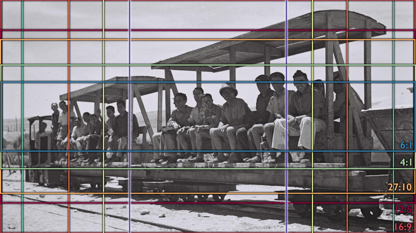 Cropping aspect ratio chart